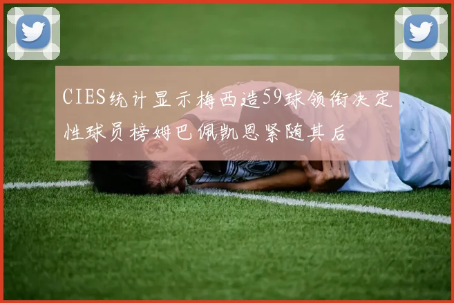 CIES统计显示梅西造59球领衔决定性球员榜姆巴佩凯恩紧随其后